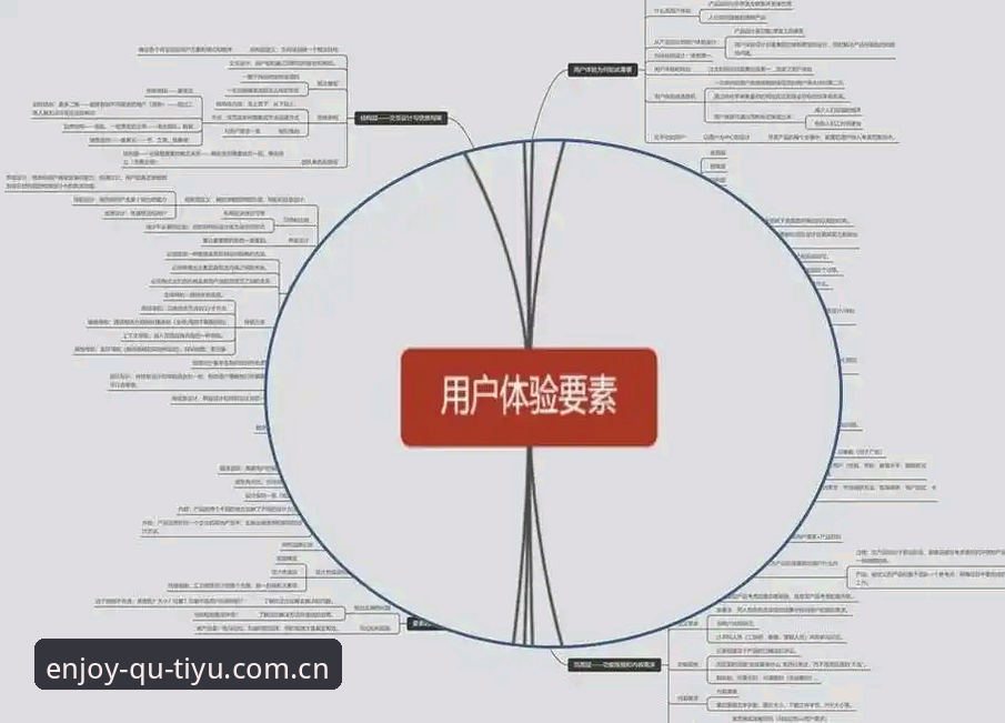 趣体育资讯 趣体育资讯生态全面评测:从数据洞察到用户体验的深度解析